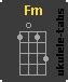 Munimuni uke tabs and chords .